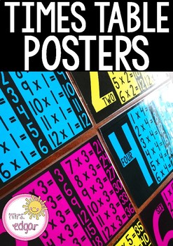 Preview of Times Tables posters