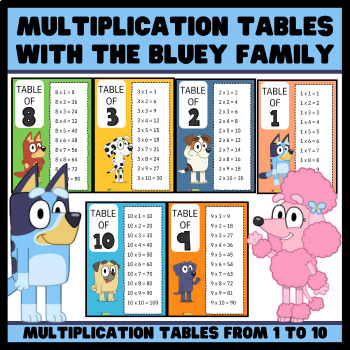 Preview of Multiplication Tables with the Bluey Family| Times Tables Multiplication (1 -10)