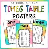 Times table Posters - Multiplication Posters Australia
