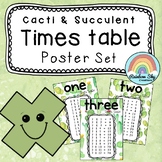 Times table Posters - Multiplication Posters {Cactus & Suc