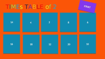 Preview of Times table of 2