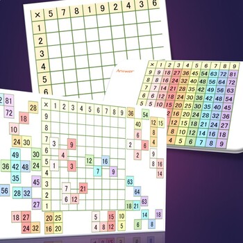 Preview of Times table puzzle advanced