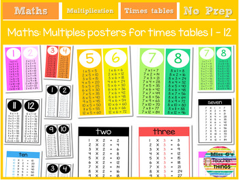 Preview of Times tables Multiplication poster pack bookmarks cards charts - rainbow colours
