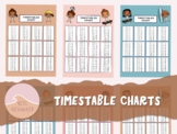 Timestable Chart