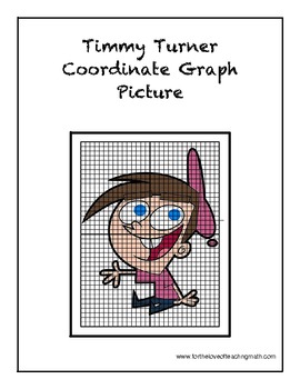 Preview of Timmy Turner Coordinate Graph Picture