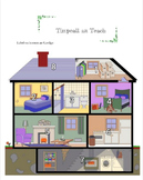 Timpeall an teach/Around the house practice as Gaeilge/Irish