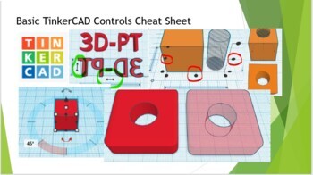 Preview of Basic TinkerCAD Controls Cheat Sheet
