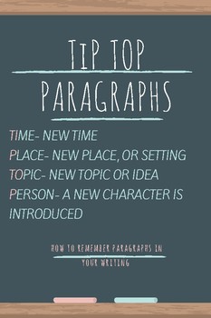 Preview of TipTop Paragraphs Poster