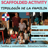 Tipología de la familia - Scaffolded Cultural Activity: Fa