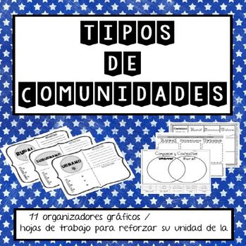 Preview of Tipos de Comunidades - Types of Communities Graphic Organizers/Worksheets