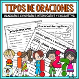 Tipos de Oraciones (Spanish types of sentences)