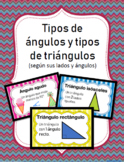 Tipos de ángulos y tipos de triángulos- Spanish Math Word Wall