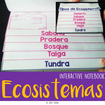 Preview of Tipos de ecosistemas Interactive Notebook - Cuaderno interactivo Foldable