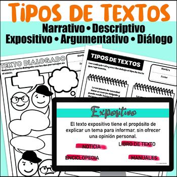 Preview of Tipos de textos - Narrativo, Expositivo, Descriptivo, Argumentativo y Diálogo