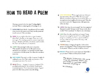 Tips How to Read Poetry by Chandler Reichel | TPT