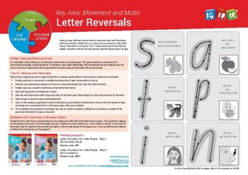 Preview of Tips for Dealing with Letter Reversals