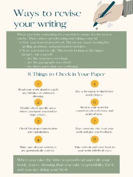 Preview of Tips for Editing Writing Poster