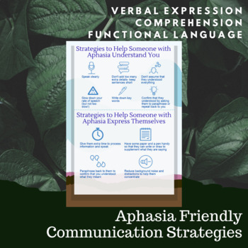 Preview of Tips for communicating with someone with aphasia (APHASIA FRIENDLY)