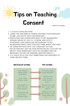 Preview of Tips on Teaching Consent to Primary Aged Students  - Poster Size