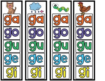 Tiras de Sílabas en Español con ga go gu ge gi by Kindergarten Maestra