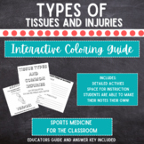 Tissue Types and Common Injuries: An Interactive Coloring Guide