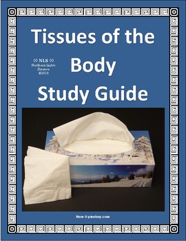 Preview of Tissues of the Body Study Guide