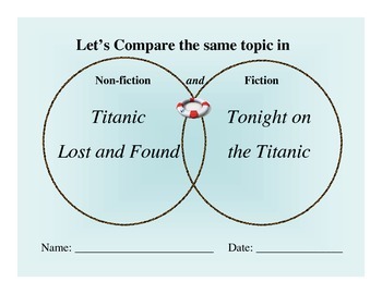 Preview of Titanic Comparison Pack: Fiction to Non-Fiction