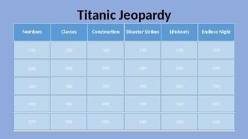 Preview of Titanic Jeopardy
