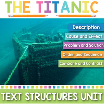 Preview of Titanic Nonfiction Text Structure DIFFERENTIATED Reading Passages & Activities