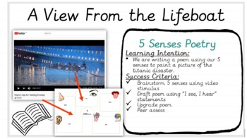Preview of Titanic - Poetry Writing Full Lesson