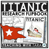 Titanic Research Activities