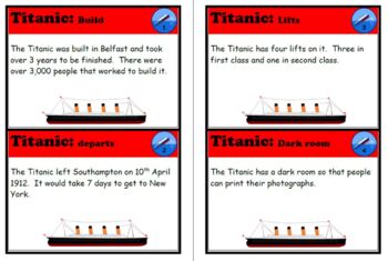 Preview of Titanic Study