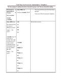 Title One Intervention Assessment Template-All Grade