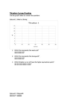 Preview of Titration Curves Practice ESL version: Korean