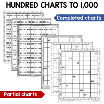 Counting Charts To 1000