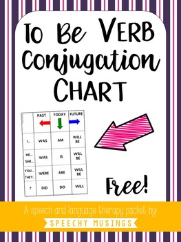 To Be Basic Verb Conjugation Chart Freebie