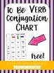 Basic Verb Conjugation Chart For Speech Therapy Freebie By Speechy Musings
