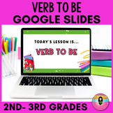 To Be Verbs  Google Slides™  ESL - TEFL Grammar Digital Resources