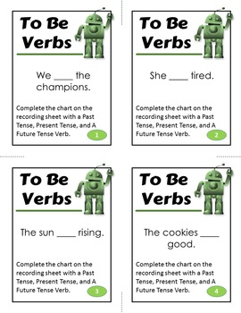 State of Being Verb Activity To Be Verbs by Melissa's Teacher Mall