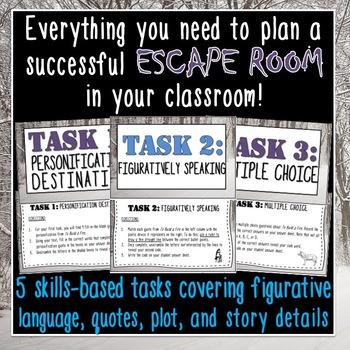 Classroom Escape Room: How To Build One and Use It