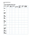 41 To Kill A Mockingbird Character Chart Worksheet Answers - combining