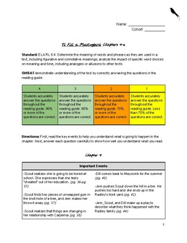 To Kill A Mockingbird Chapter 1 6 Worksheets Teaching Resources