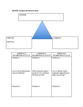 Ethos Pathos Logos Activities To Kill A Mockingbird Worksheets Tpt