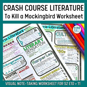 Preview of To Kill A Mockingbird Worksheet | Lessons for To Kill a Mockingbird