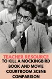 To Kill a Mockingbird Book and Movie Courtroom Scene Comparison