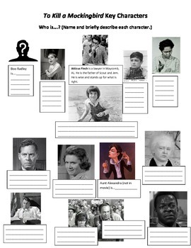 Preview of To Kill a Mockingbird Character Map with Images from Film