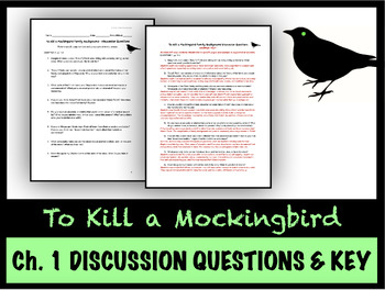 Preview of To Kill a Mockingbird Ch. 1 Finch Background Discussion Qs & KEY