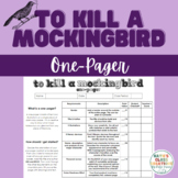 To Kill a Mockingbird Novel Study One-Pager Project
