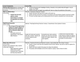 To Kill a Mockingbird - Prediction Lesson Plan