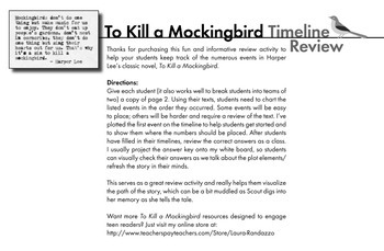 To Kill a Mockingbird, Review Game Worksheet of Timeline in Harper Lee